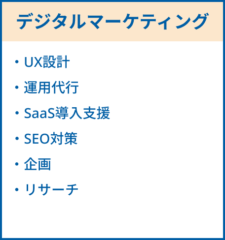 デジタルマーケティングの具体的な内容。UX設計、運用代行、SaaS導入支援、SEO対策、企画、リサーチ。
